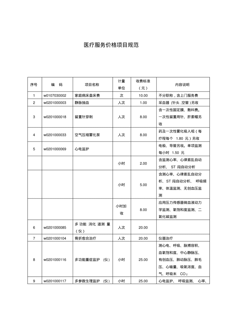 医疗服务价格项目规范.pdf_第1页