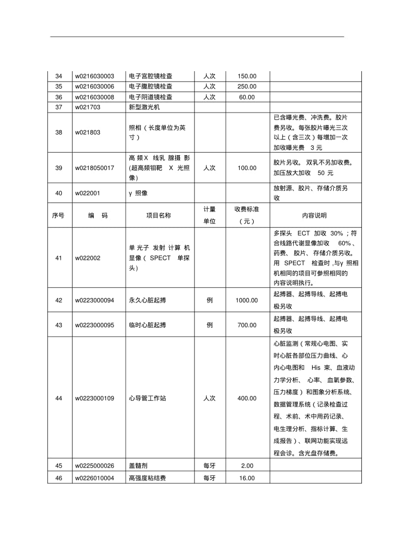 医疗服务价格项目规范.pdf_第3页