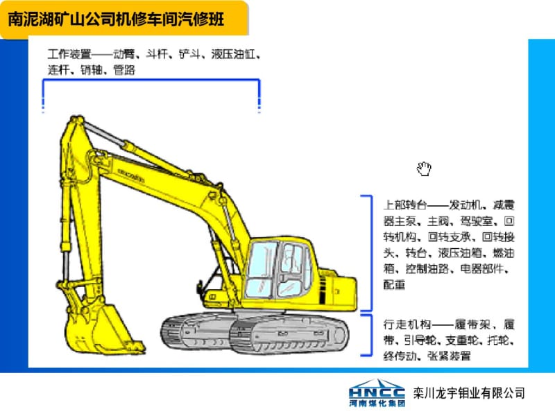 挖机的工作原理及结构..pdf_第3页