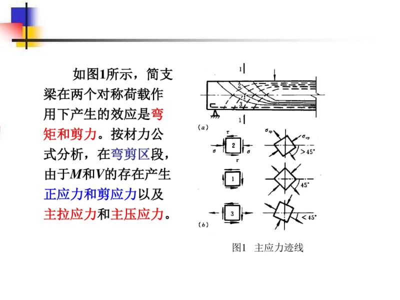 钢筋混凝土受弯构件斜截面承载力计算PPT.pdf_第2页