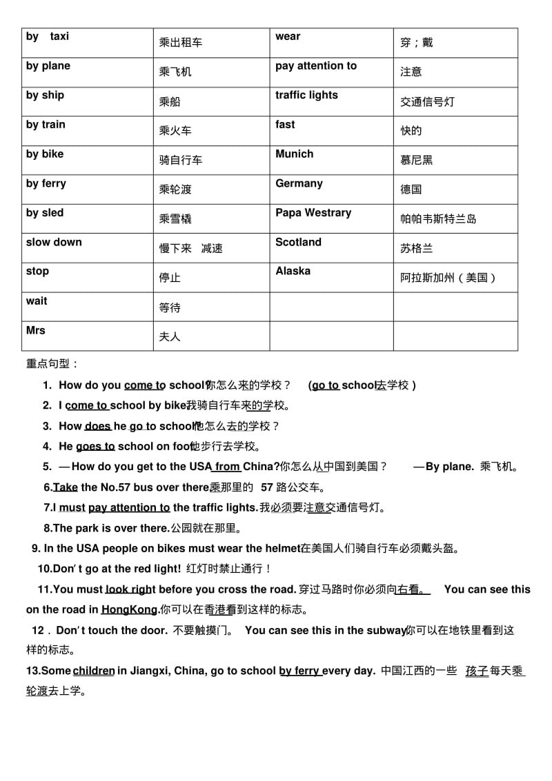 新版PEP六年级英语上册复习资料+练习题(1).pdf_第2页