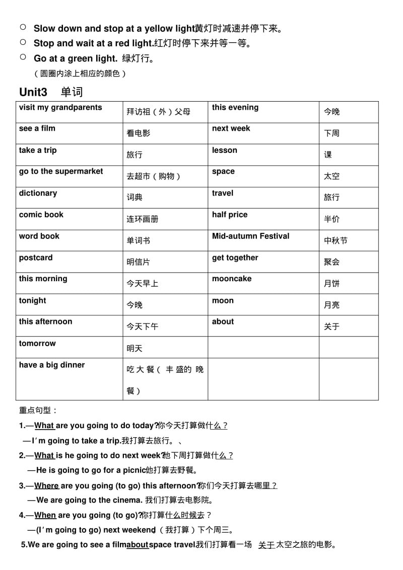 新版PEP六年级英语上册复习资料+练习题(1).pdf_第3页