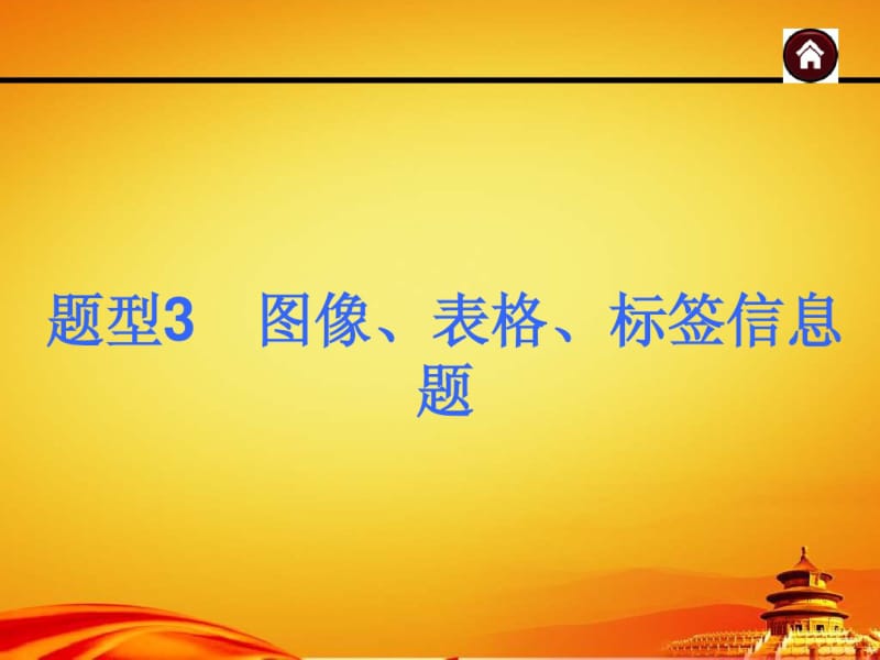 2015年人教版中考化学(安徽)复习课件：图像、表格、标签信息题(32页).pdf_第1页