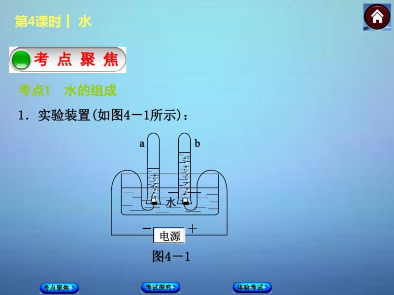 2015年中考化学基础复习第4课时水课件(新人教版).pdf_第2页