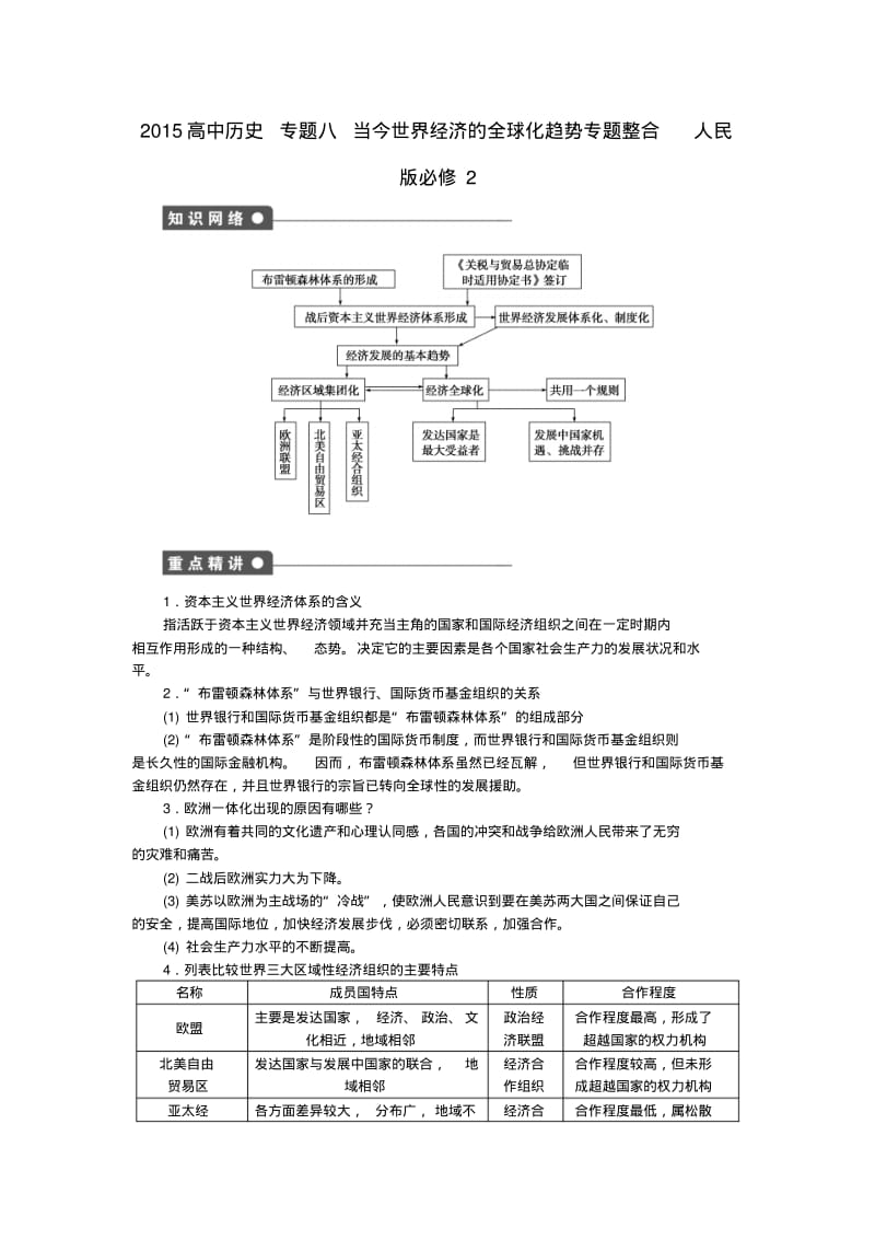 2015高中历史专题八当今世界经济的全球化趋势专题整合人民版必修2.pdf_第1页