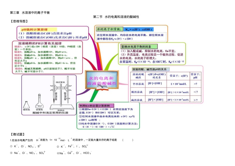 (人教版)化学选修四思维导图：3-2水的电离和溶液的酸碱性(含答案).pdf_第1页