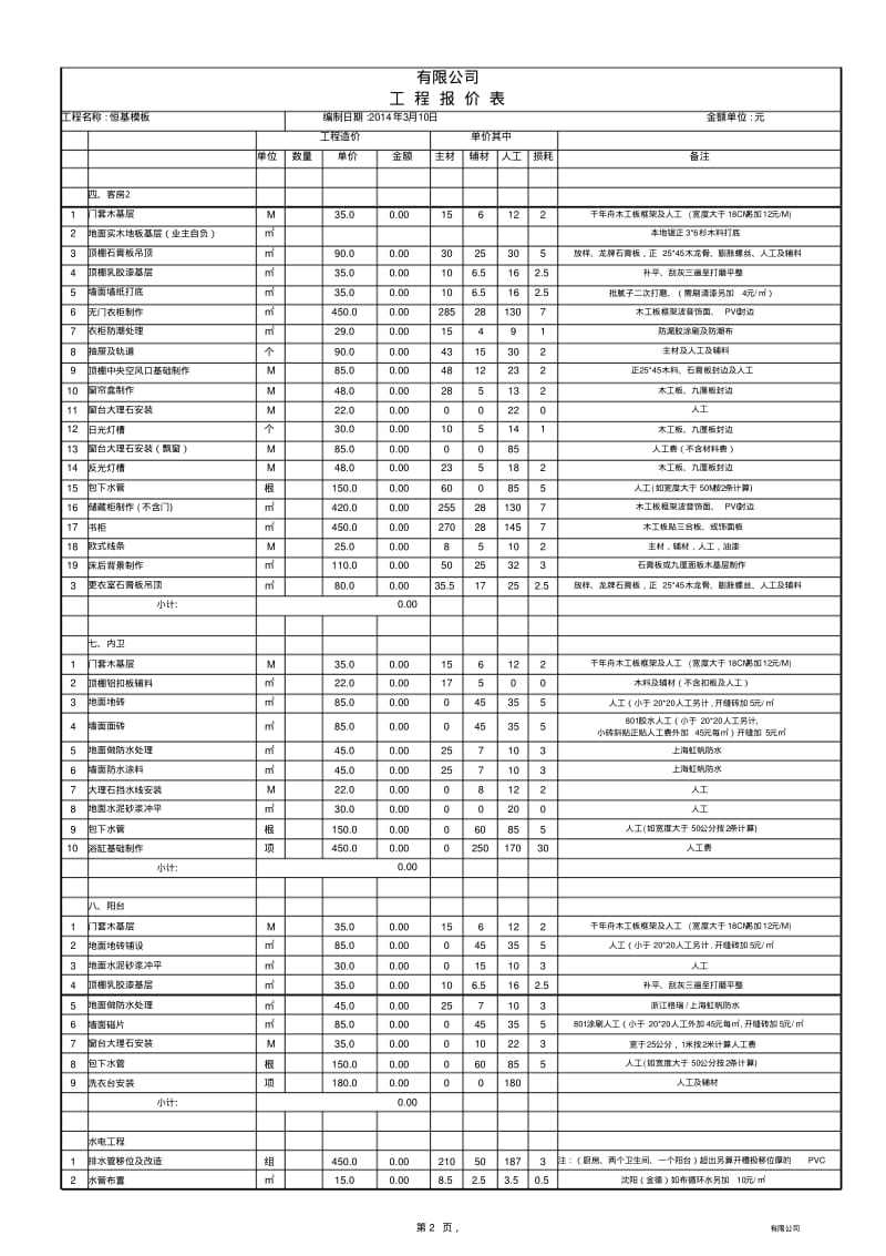 装修公司的内部预算模板.pdf_第2页