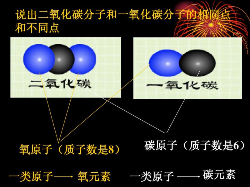 2015年人教版九年级上册化学：课题3元素第一课时.pdf_第3页