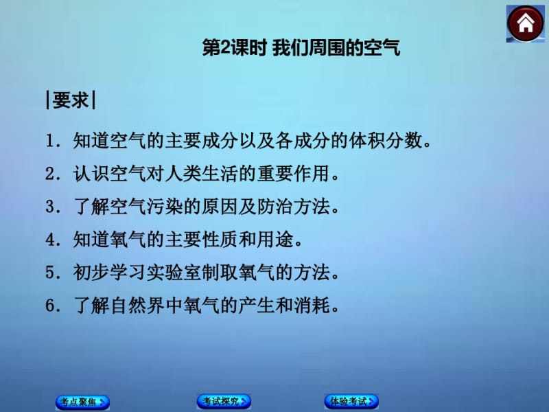 2015年中考化学基础复习第2课时我们周围的空气课件(新人教版).pdf_第1页