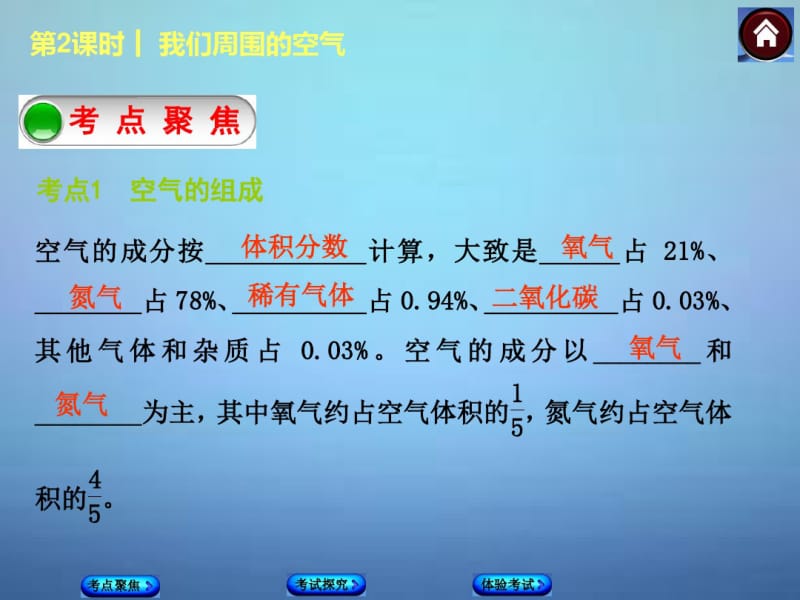 2015年中考化学基础复习第2课时我们周围的空气课件(新人教版).pdf_第2页