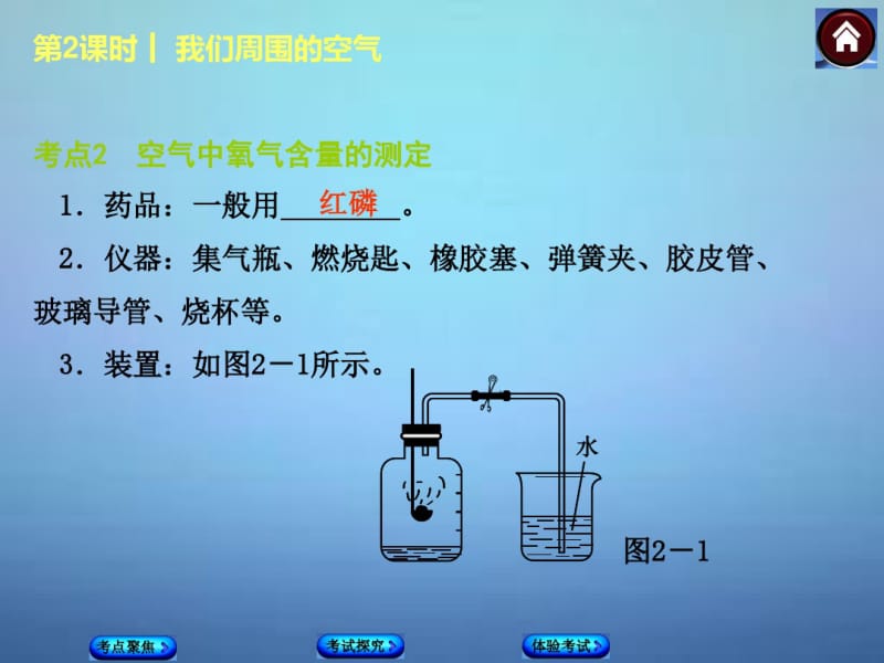 2015年中考化学基础复习第2课时我们周围的空气课件(新人教版).pdf_第3页