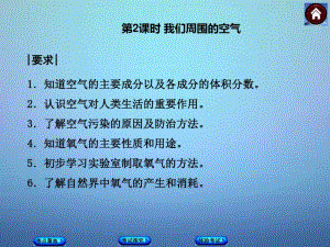 2015年中考化学基础复习第2课时我们周围的空气课件(新人教版).pdf