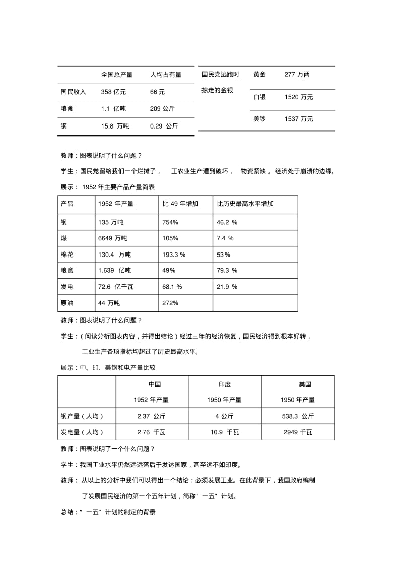 八年级历史下册-工业化的起步和人民代表大会制度的确立教案新人教版.pdf_第2页