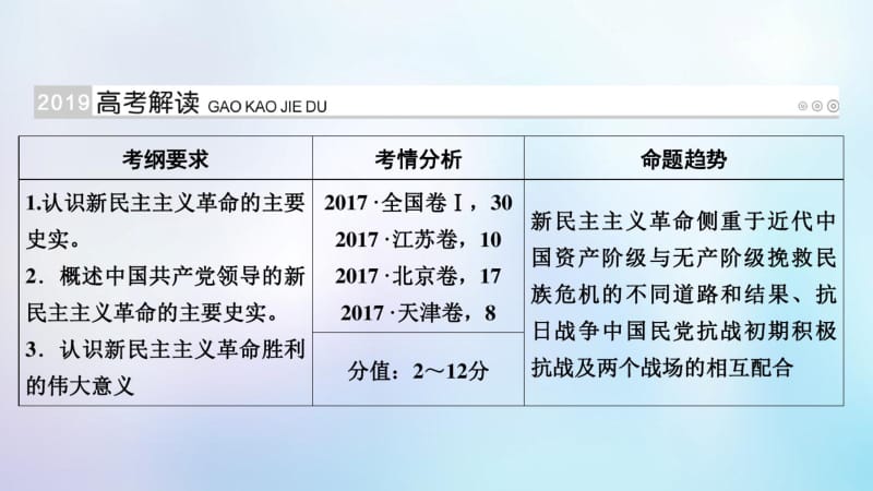 高考历史复习近代中国反侵略求民主的潮流第7讲从国共的十年对峙到人民解放战争的胜利课件.pdf_第1页