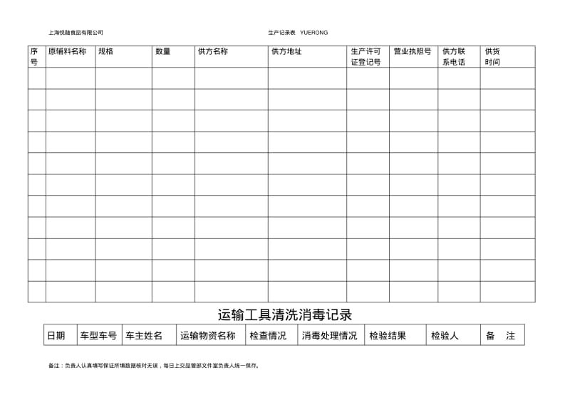 食品企业QS全套记录表格..pdf_第2页