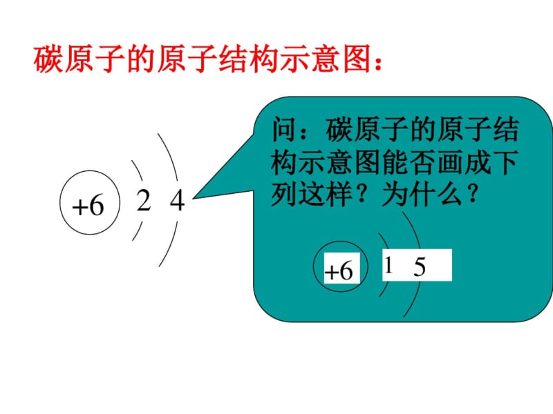 【鲁科版】高中化学选修三：1.2《原子结构与元素周期表(1)》课件.pdf_第3页