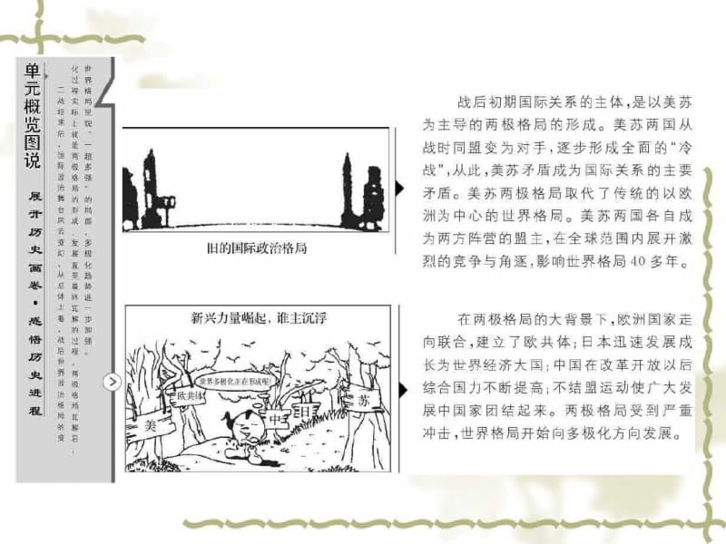 新人教版高中历史必修一：8.25《两极世界的形成》ppt课件.pdf_第2页