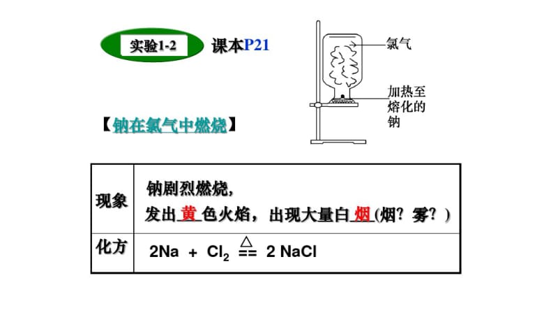 第三节化学键.pdf_第2页