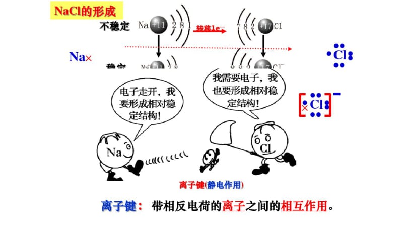 第三节化学键.pdf_第3页