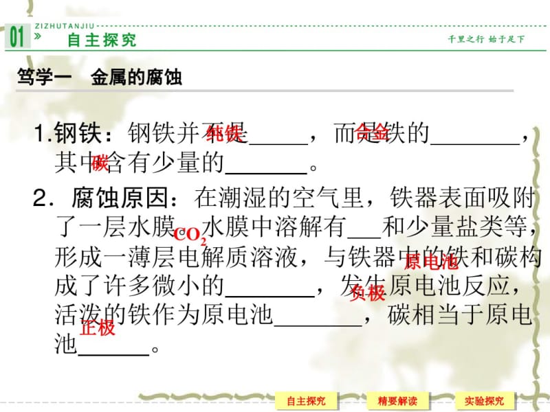 【创新设计】2014-2015学年高中化学4-4金属制品的防护同步课件鲁科版选修1.pdf_第2页