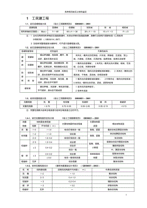 各种规范岩石分类..pdf