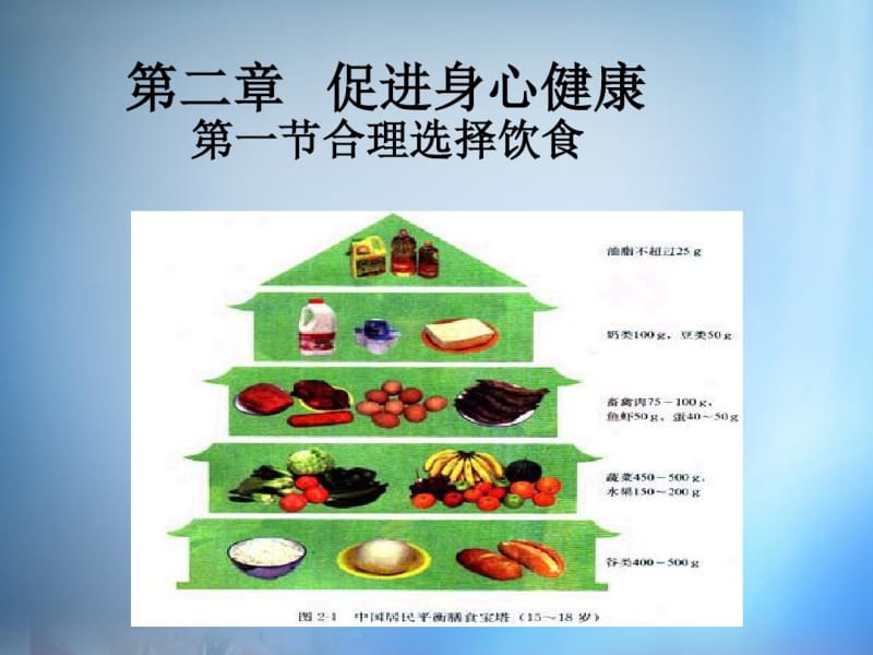 【人教版】高中化学选修一：2.1《合理选择饮食》ppt课件.pdf_第1页