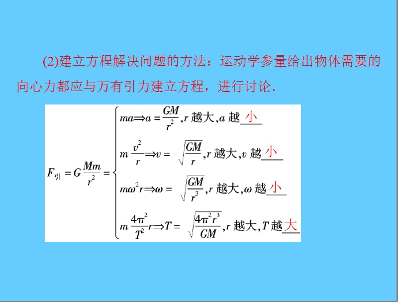 第4讲万有引力定律及其应用.ppt_第3页