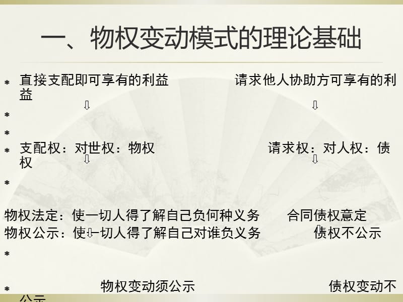 物权法专题讲座.ppt_第3页