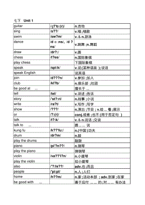 2016新版人教版七年级下册英语单词表(按单元排序)全册(附音标和解释).pdf