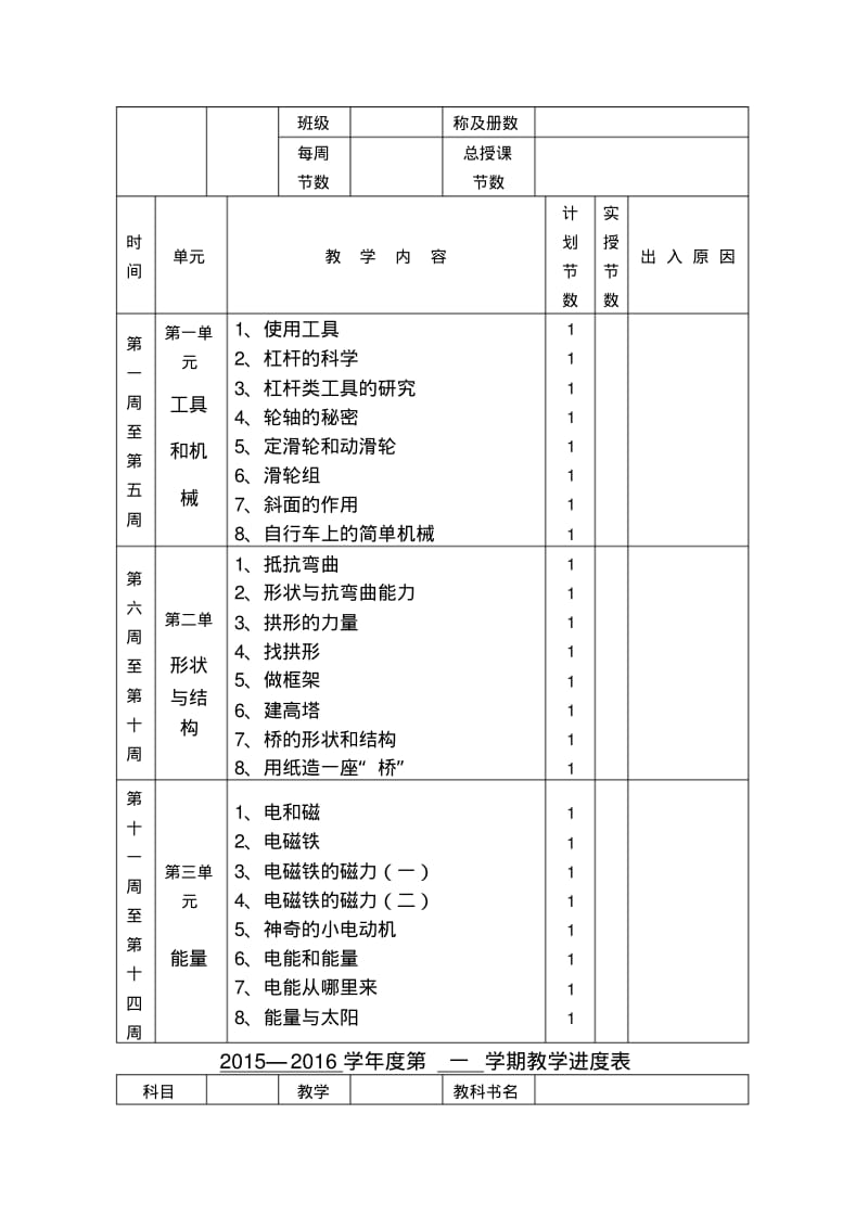 2017--2018教育科学出版社六年级上册科学全册教案精品名师资料.pdf_第2页