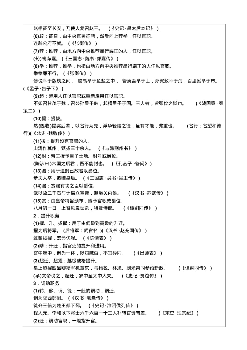 古代科举考试制度文化常识..pdf_第2页