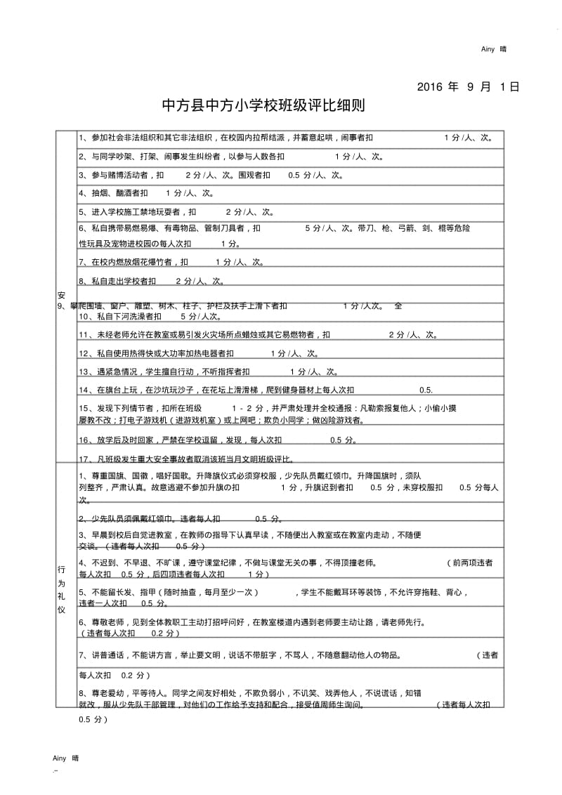 小学班级评比方案及细则.pdf_第2页