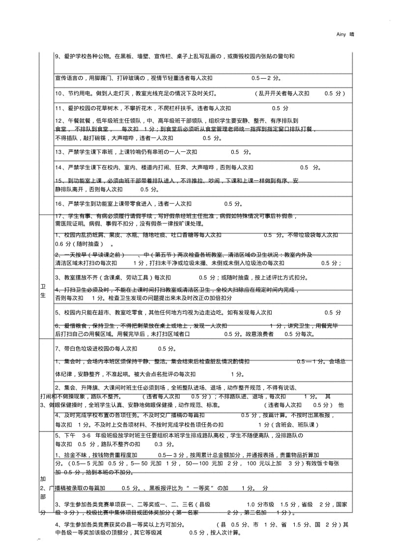 小学班级评比方案及细则.pdf_第3页