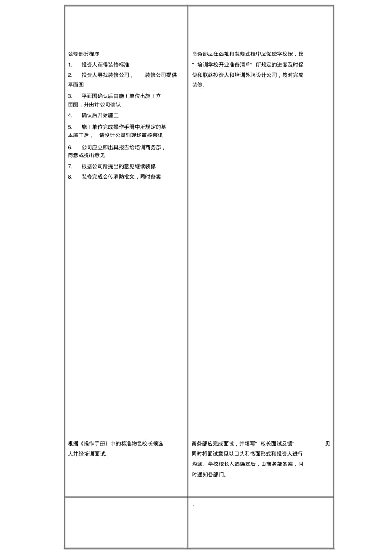 培训学校开业前筹备方案(完整版).pdf_第3页