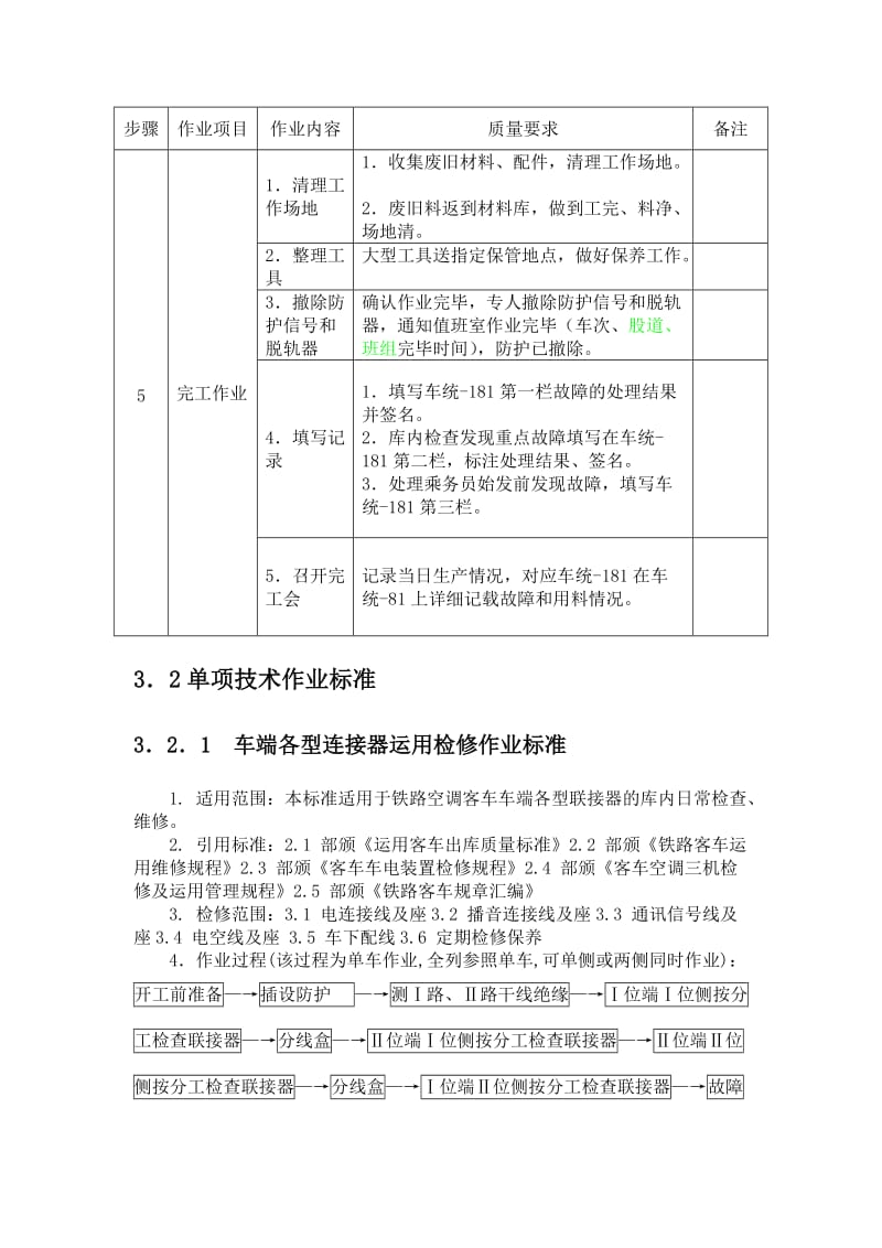 AC380V空调电气技术作业标准(打印用).doc_第3页