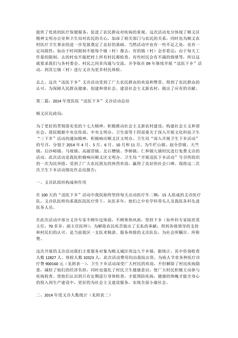 医院“送医下乡”义诊活动总结.doc_第3页