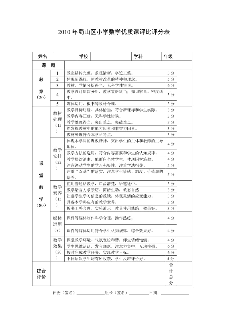 蜀山区小学数学优质课评比评分表.doc_第1页