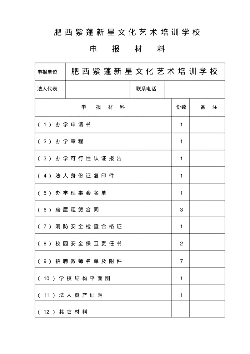 文化艺术培训学校申办材料.pdf_第1页