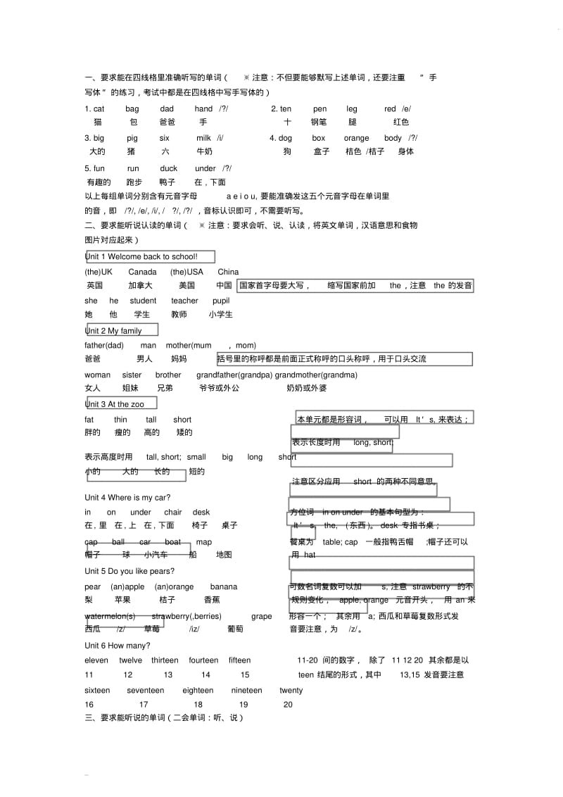 新版人教版pep小学英语三年级下册_知识点归纳__期末总复习资料.pdf_第1页