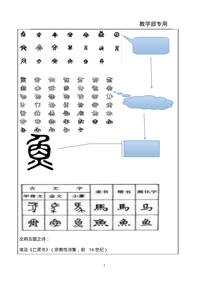 文学知识第二讲.pdf_第2页