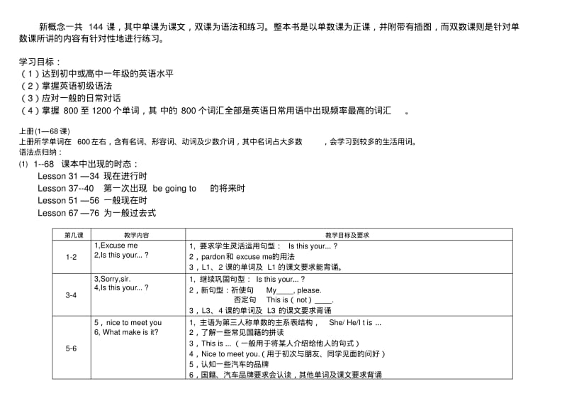 新概念第一册每一课重点的总结.pdf_第1页