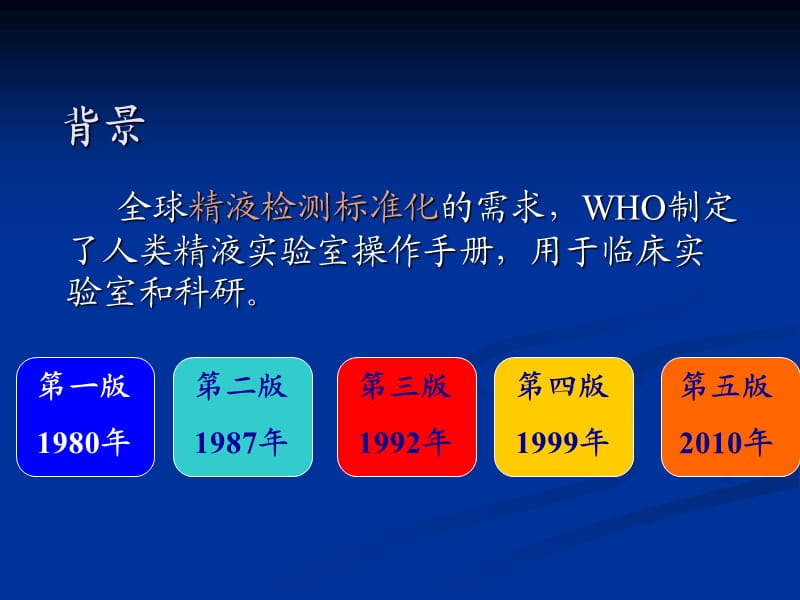 3-姚康寿-who第五版精子形态解读.10.4(1).ppt_第2页