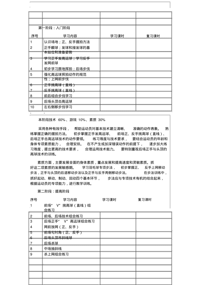 少儿羽毛球培训方案.pdf_第2页