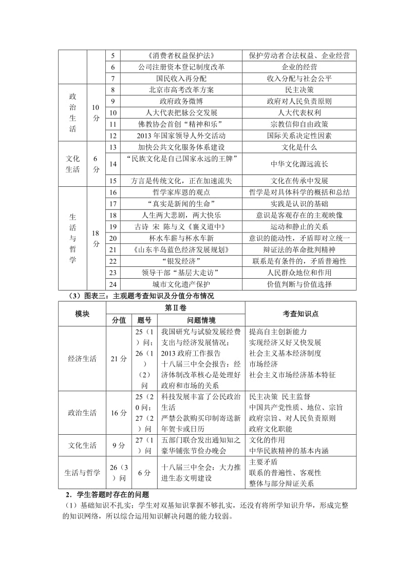 高三一模政治考试质量分析 高三政治备课组.doc_第2页