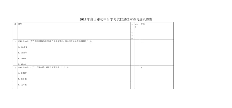 唐山市初中升学考试信息技术选择题及答案.doc_第1页