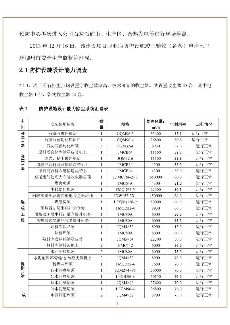 2、职业病防护设施竣工自行验收情况报告().doc_第3页