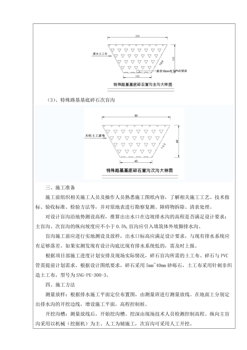 s18路基碎石盲沟施工技术交底.docx_第2页