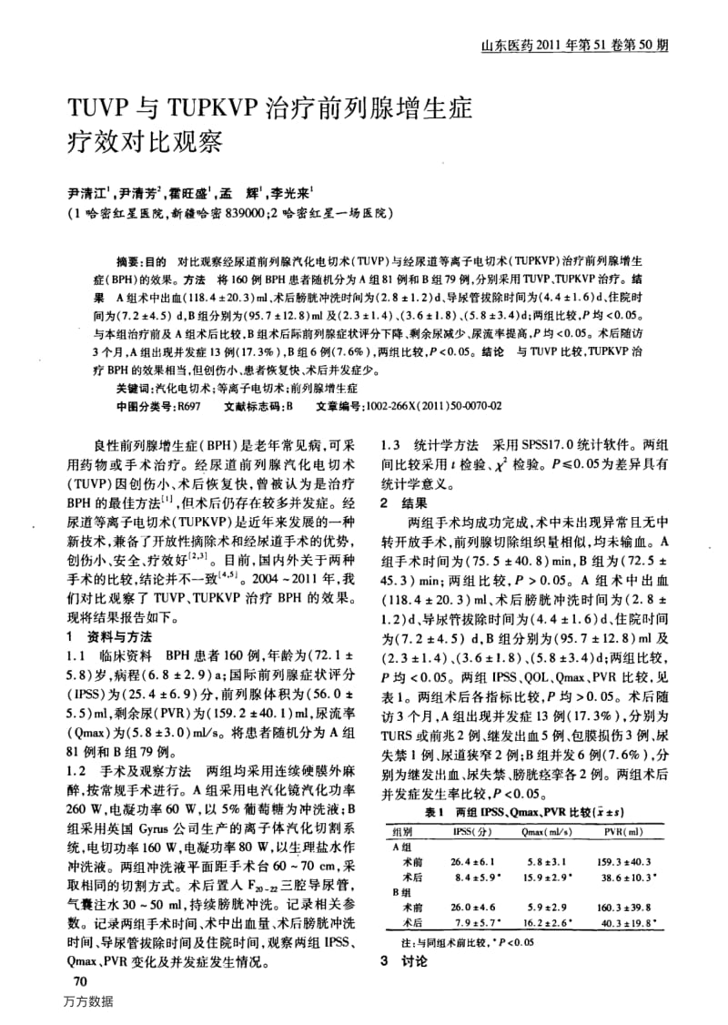 TUVP与TUPKVP治疗前列腺增生症疗效对比观察.pdf_第1页