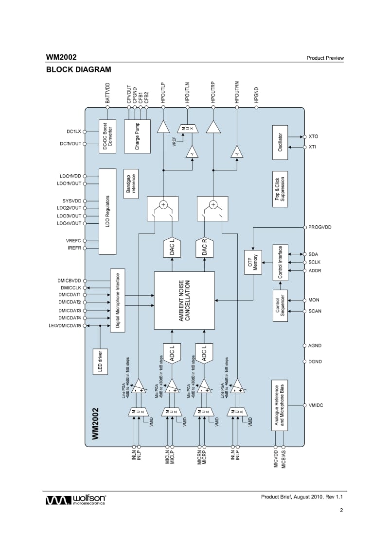 WM2002__Natertech.pdf_第2页