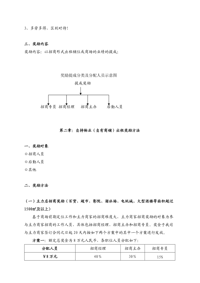 地产公司招商奖励方法.doc_第2页